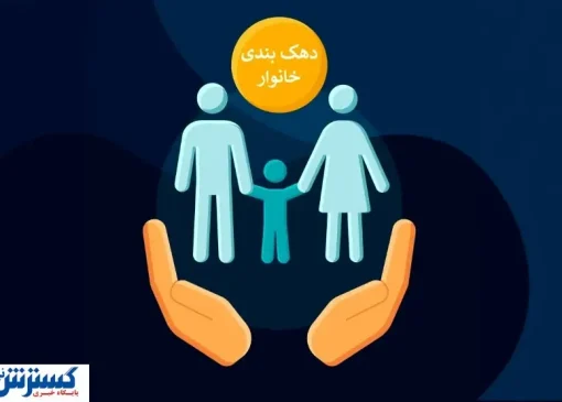 دستور جدید مجلس درباره دهک‌بندی یارانه‌ها صادر شد؛ دولت این کار را بکند