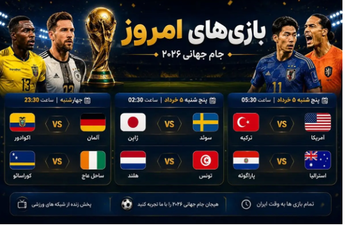 برنامه و زمان بازیهای امروز جام جهانی/امشب کدام مدعیان حذف میشوند؟ برنامه و زمان بازیهای امروز جام جهانی/امشب کدام مدعیان حذف میشوند؟
