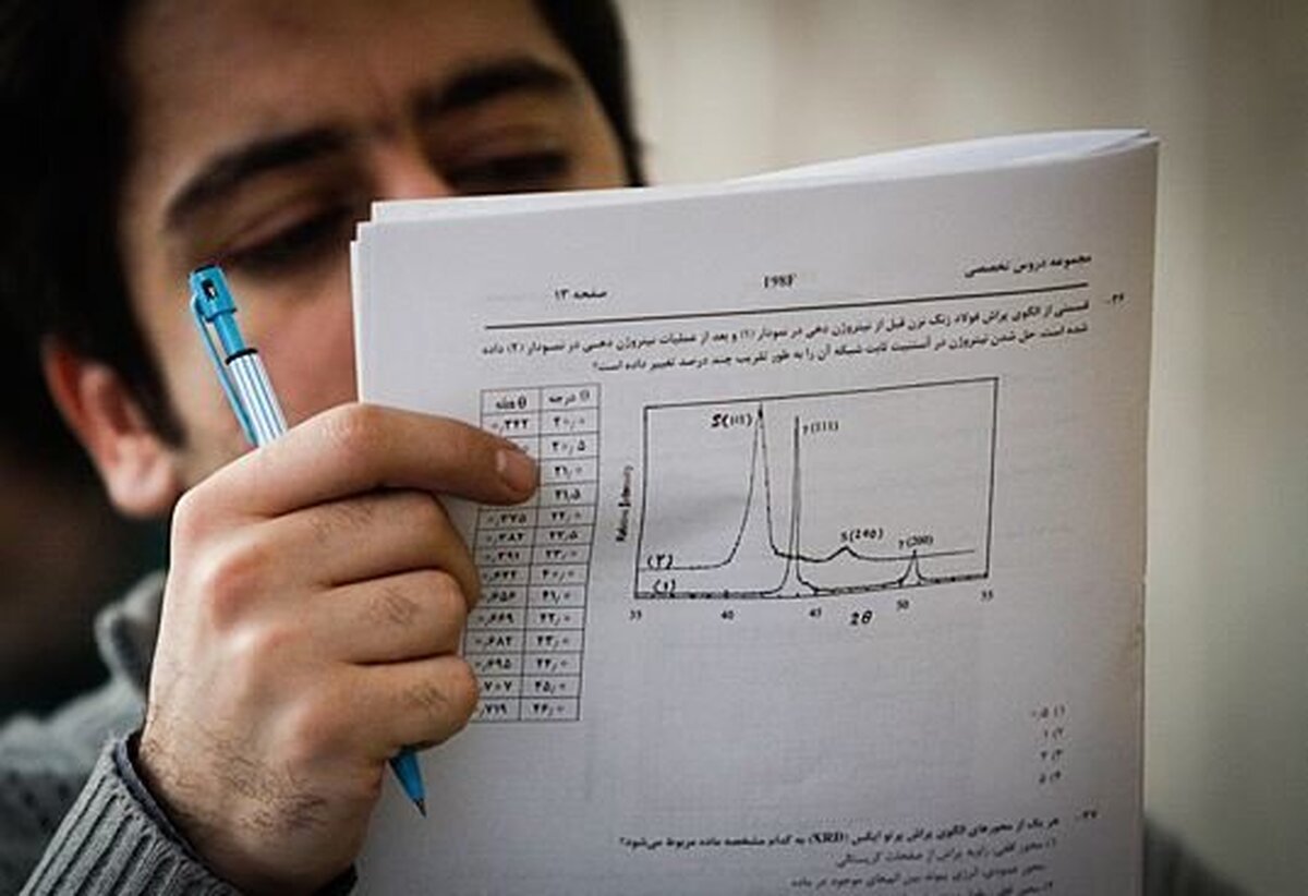 زمان اعلام نتایج امتحانات نهایی مشخص شد زمان اعلام نتایج امتحانات نهایی مشخص شد